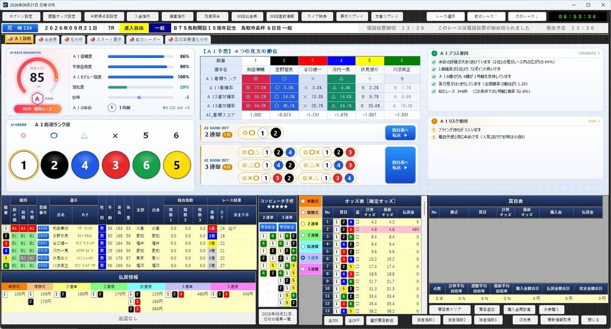 BoatFactorAI の詳細画面【ＡＩ診断】タブ